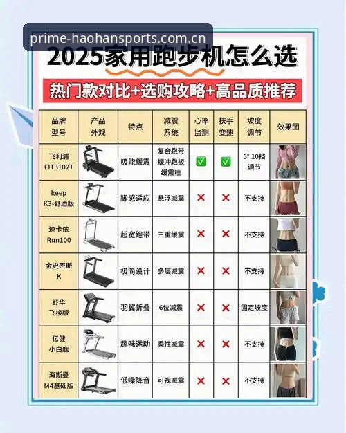 HH体育适配机型功能详解：老用户真实体验分享
